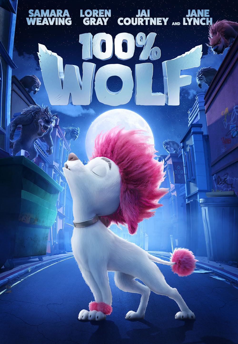 100% Wolf 