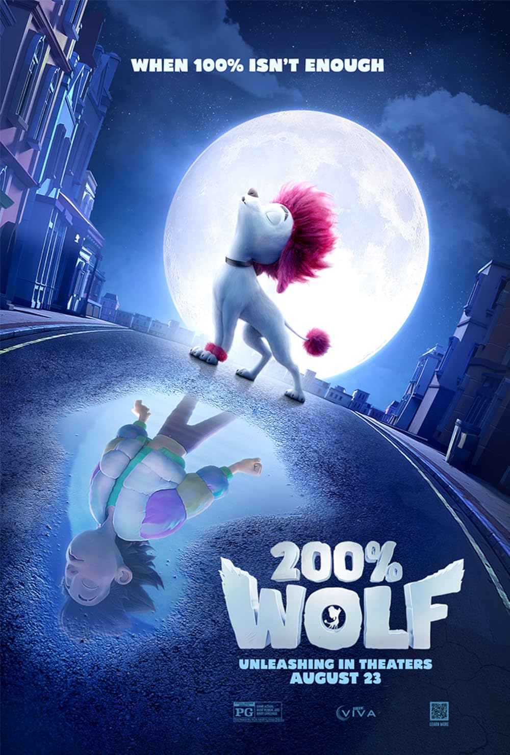 200% Wolf 