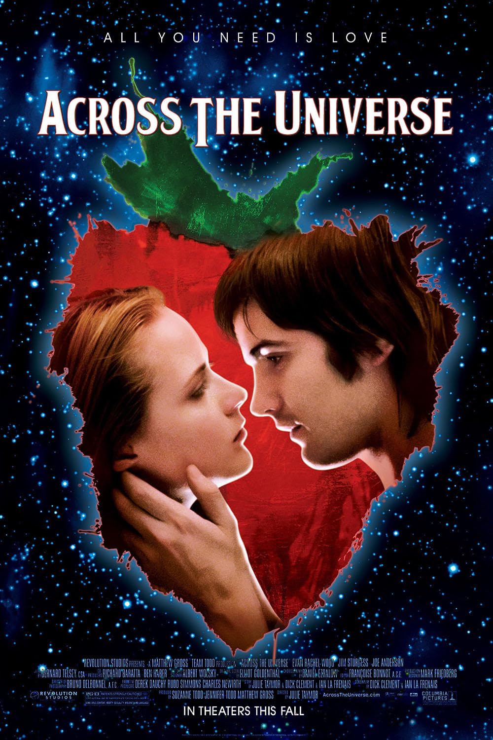 Across the Universe 
