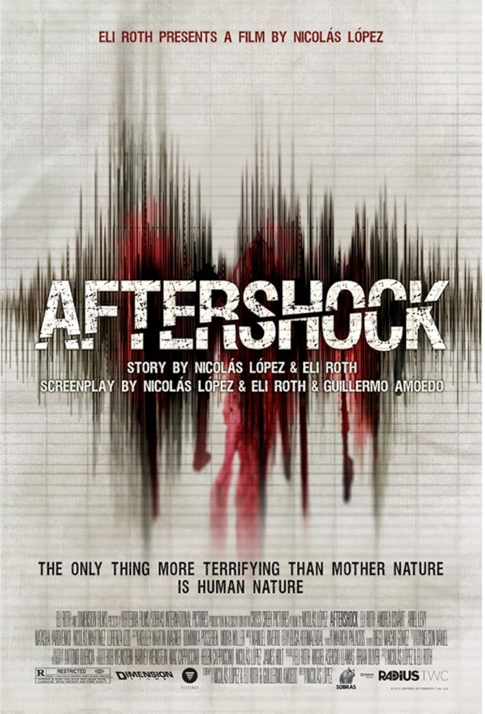 Aftershock 