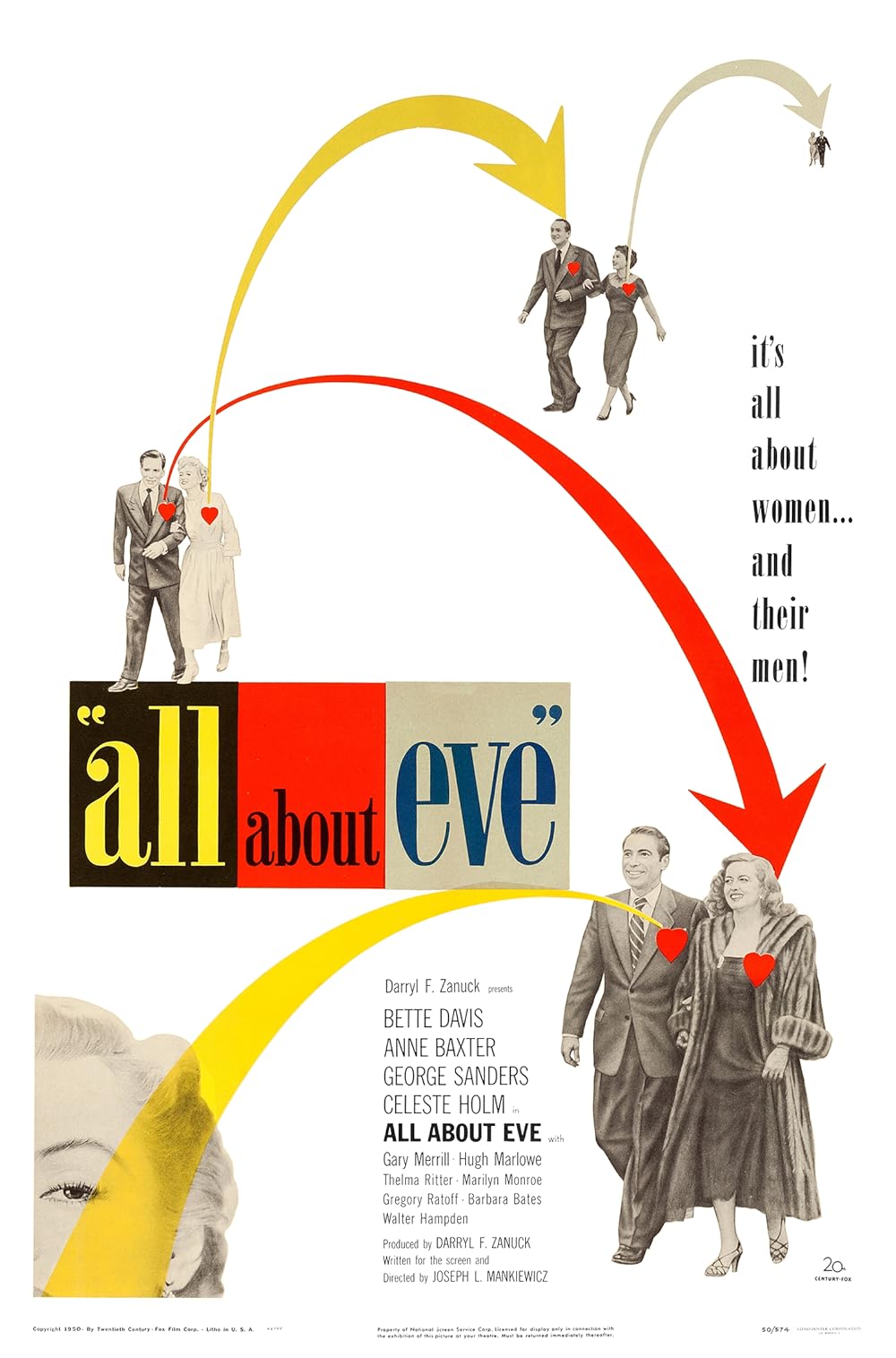 All About Eve 