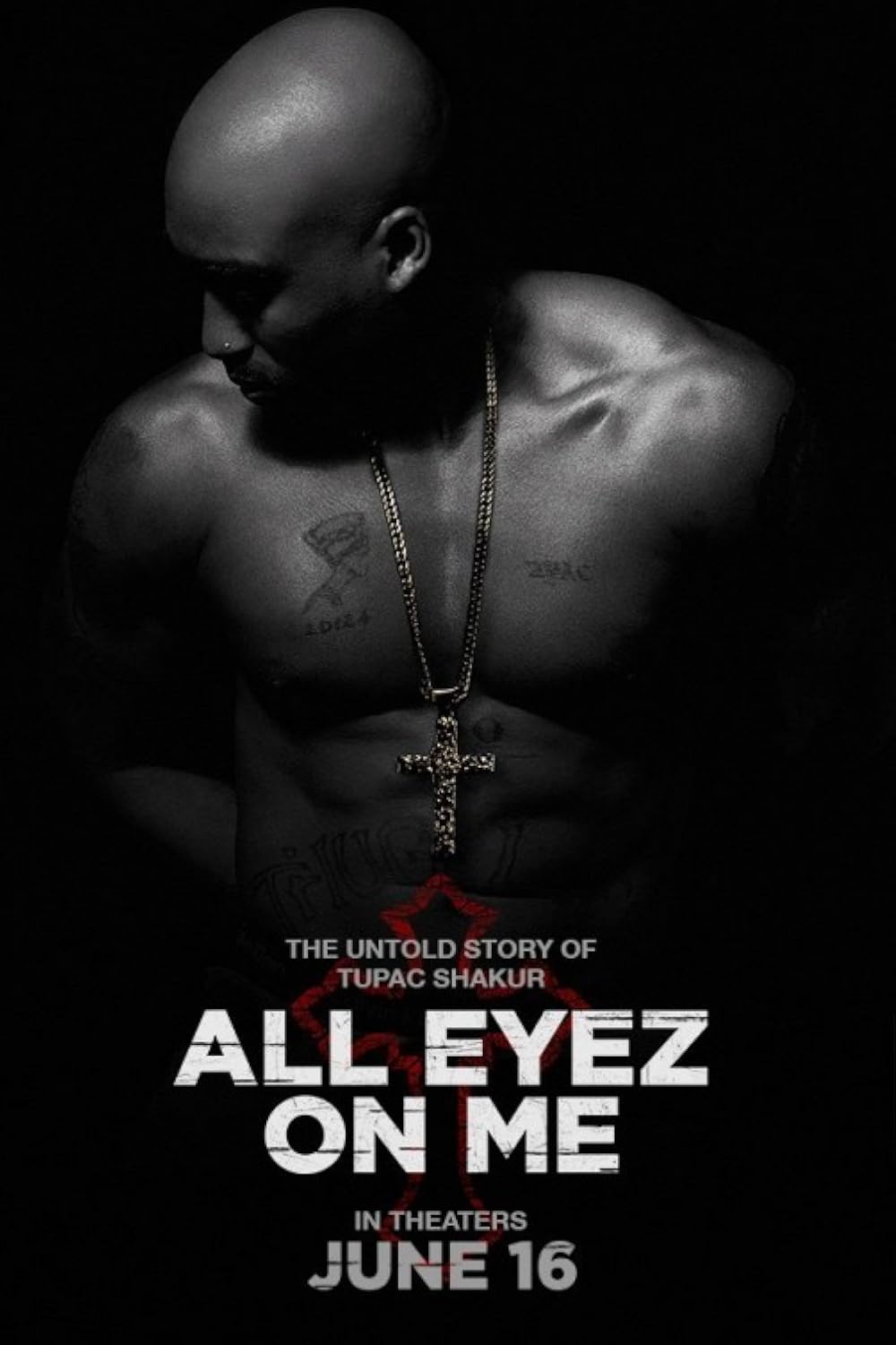 All Eyez on Me 