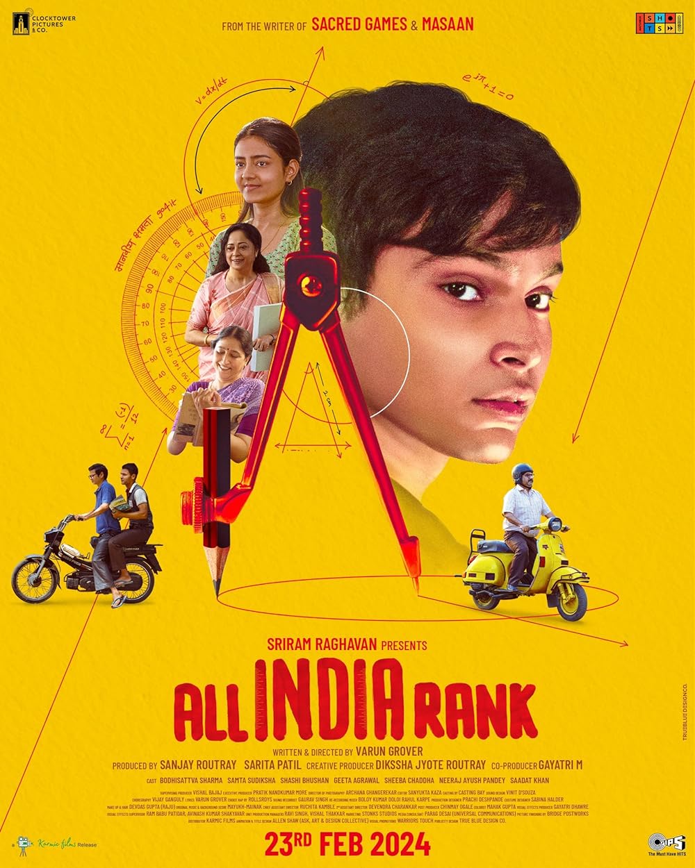 All India Rank 