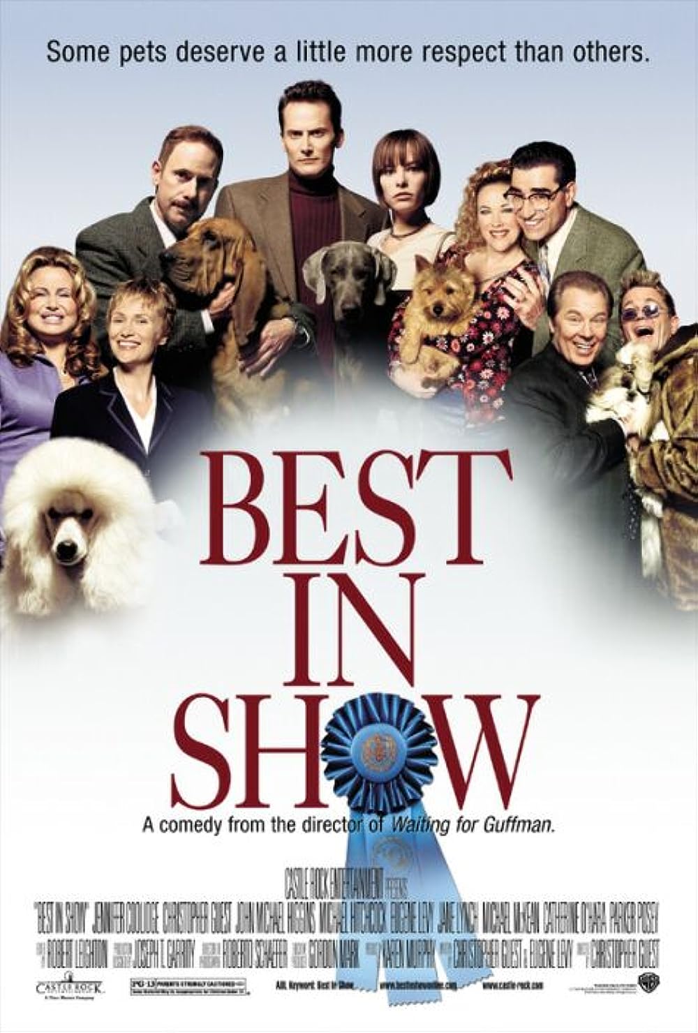 Best in Show 
