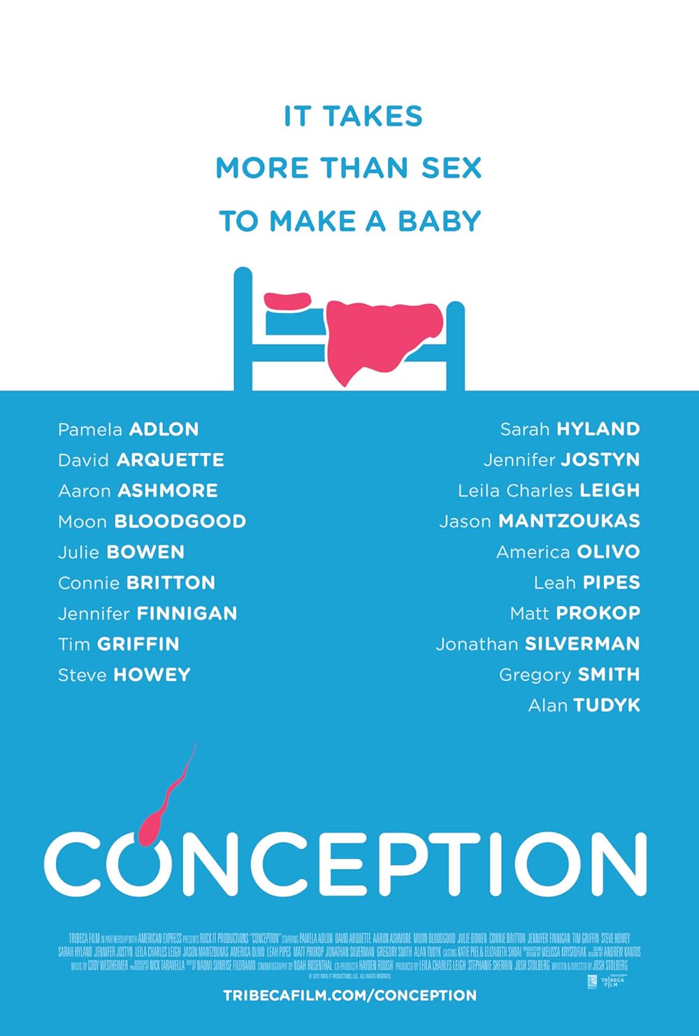 Conception 