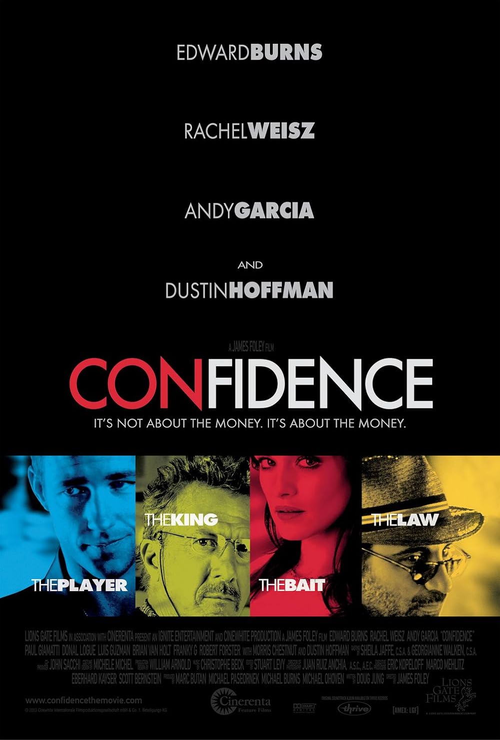 Confidence 