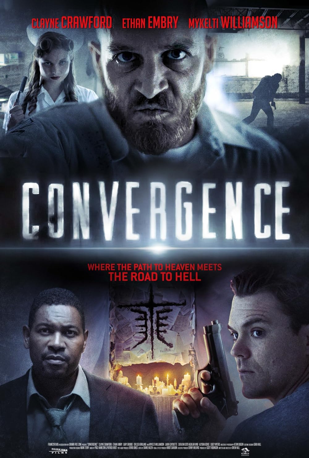 Convergence 