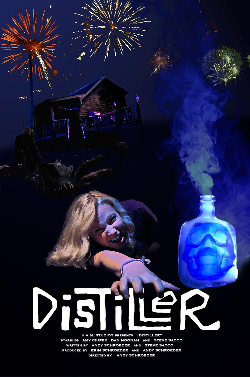 Distiller 