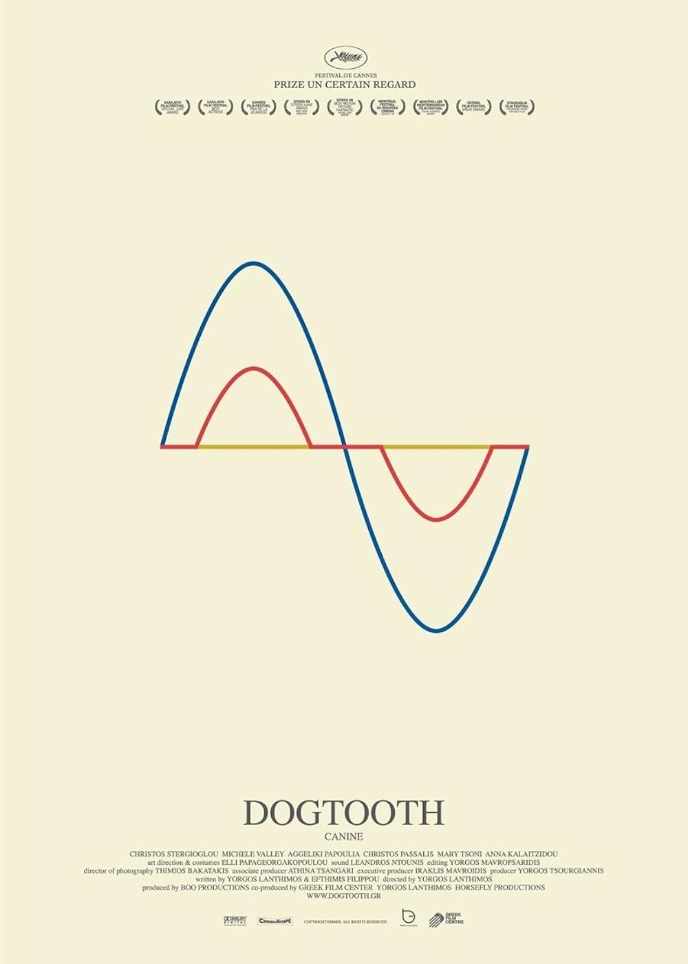 Dogtooth 
