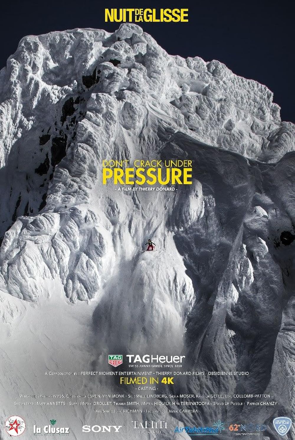 Don't Crack Under Pressure 