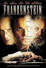Frankenstein 