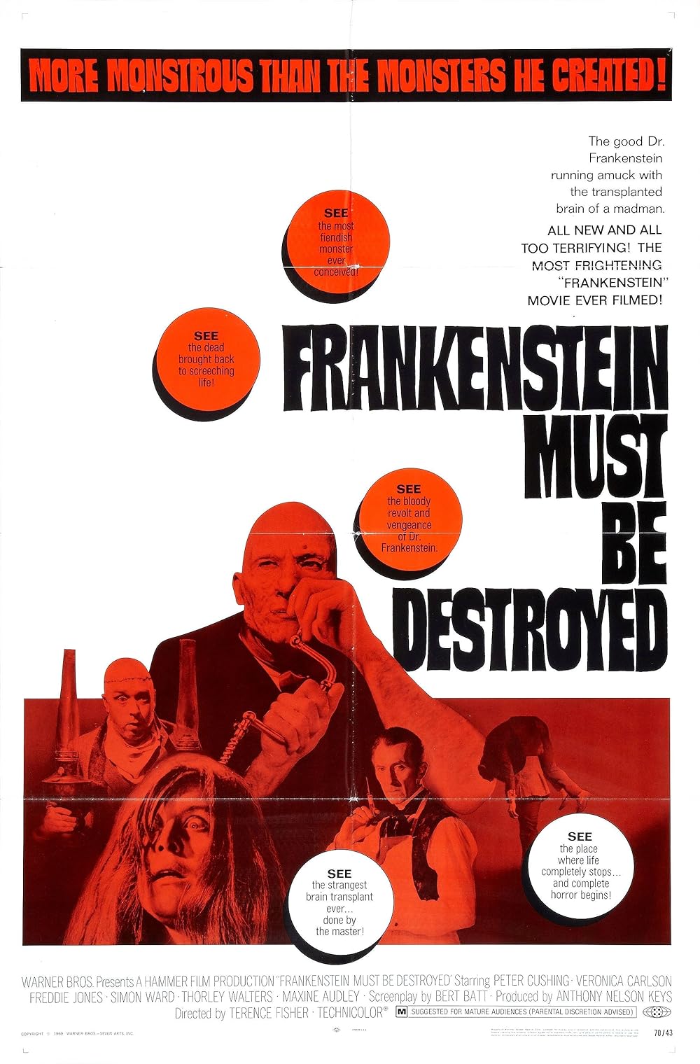 Frankenstein Must Be Destroyed 