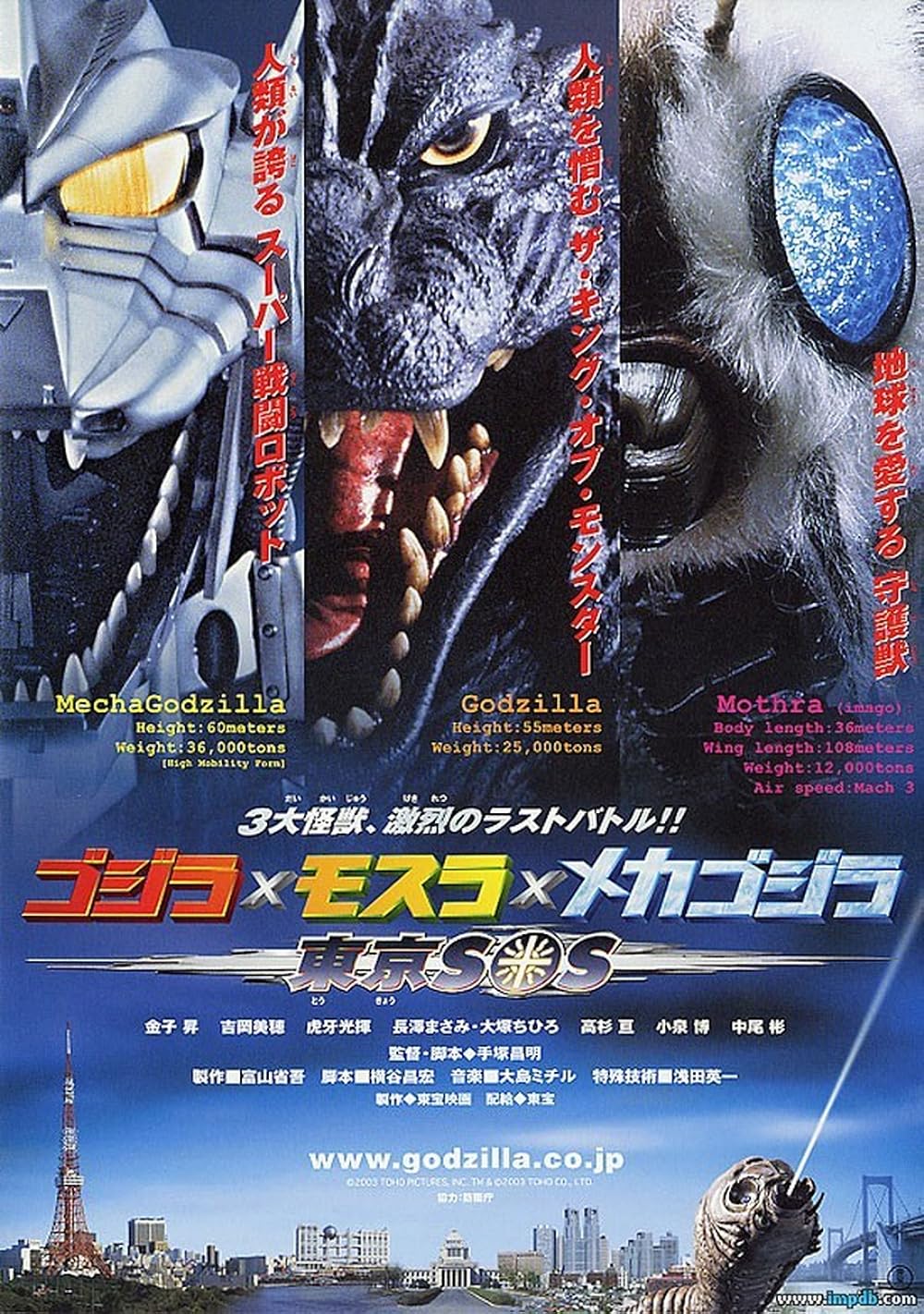 Godzilla: Tokyo S.O.S. 