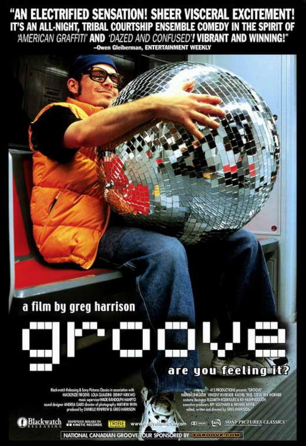 Groove 