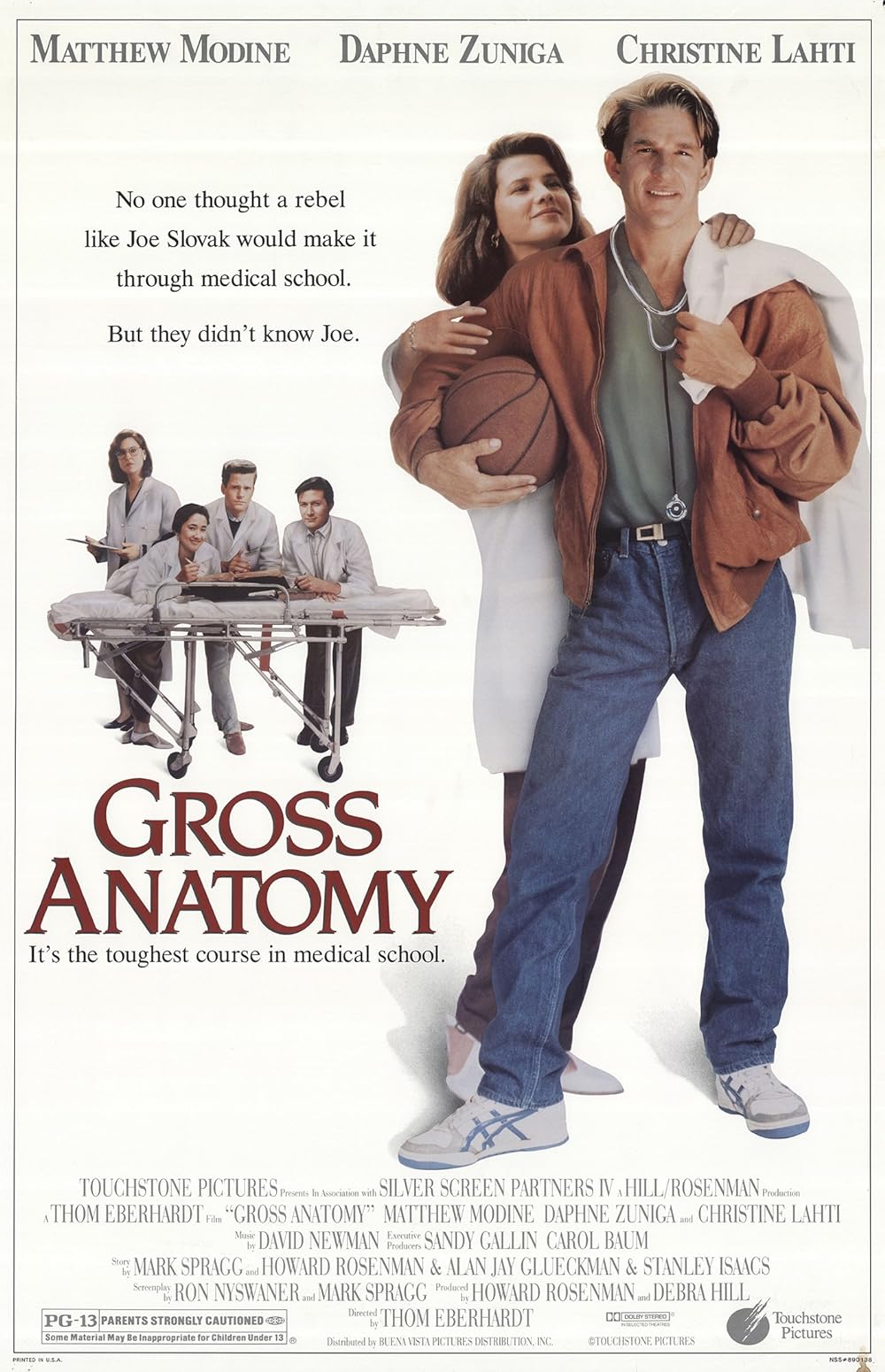 Gross Anatomy 