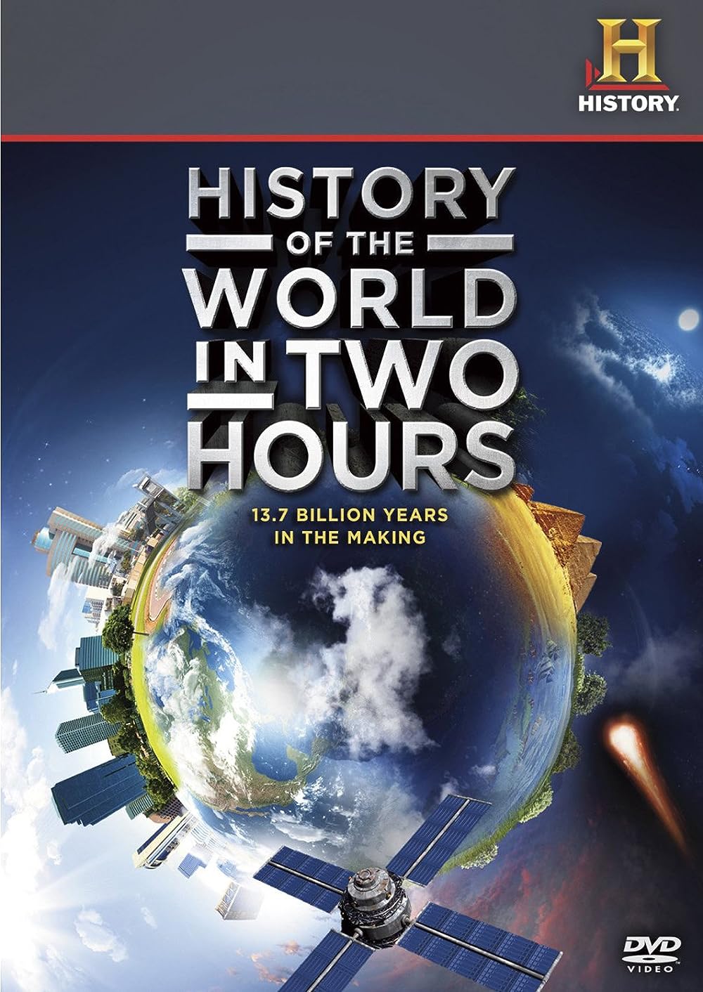History of the World in 2 Hours 
