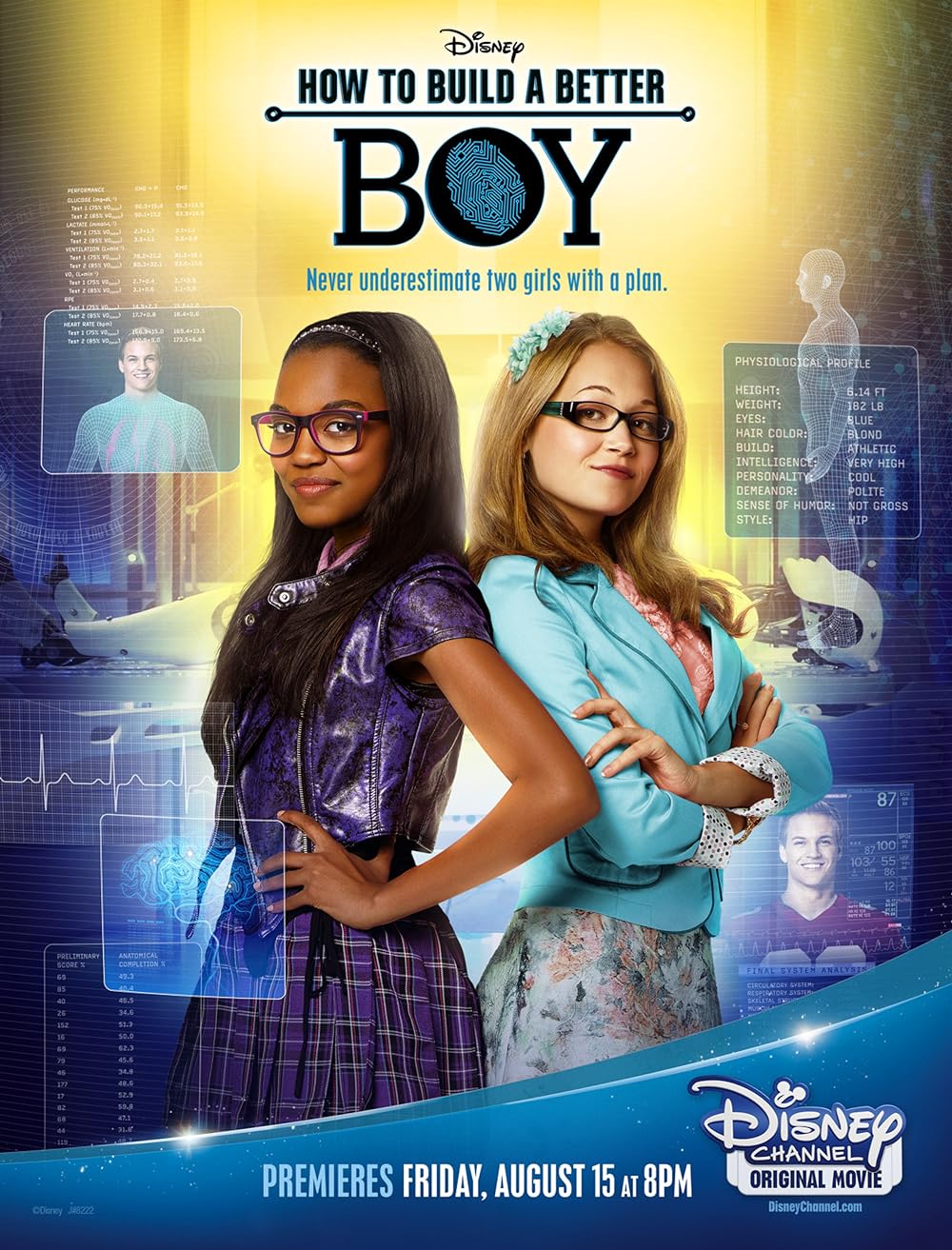 How to Build a Better Boy 