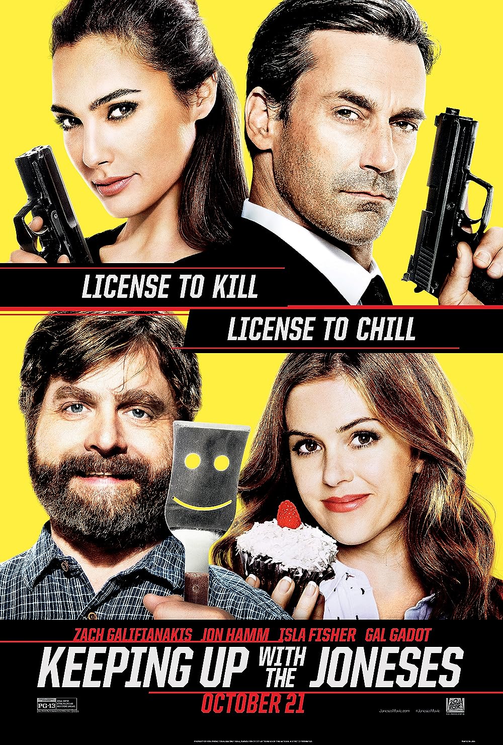Keeping Up with the Joneses 