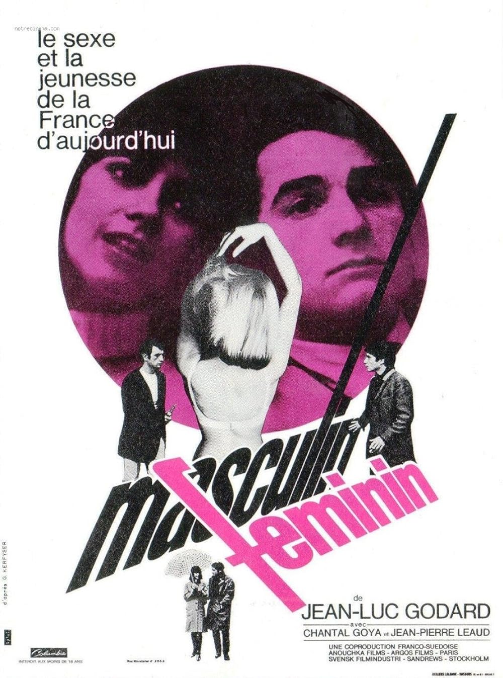 Masculine Feminine 