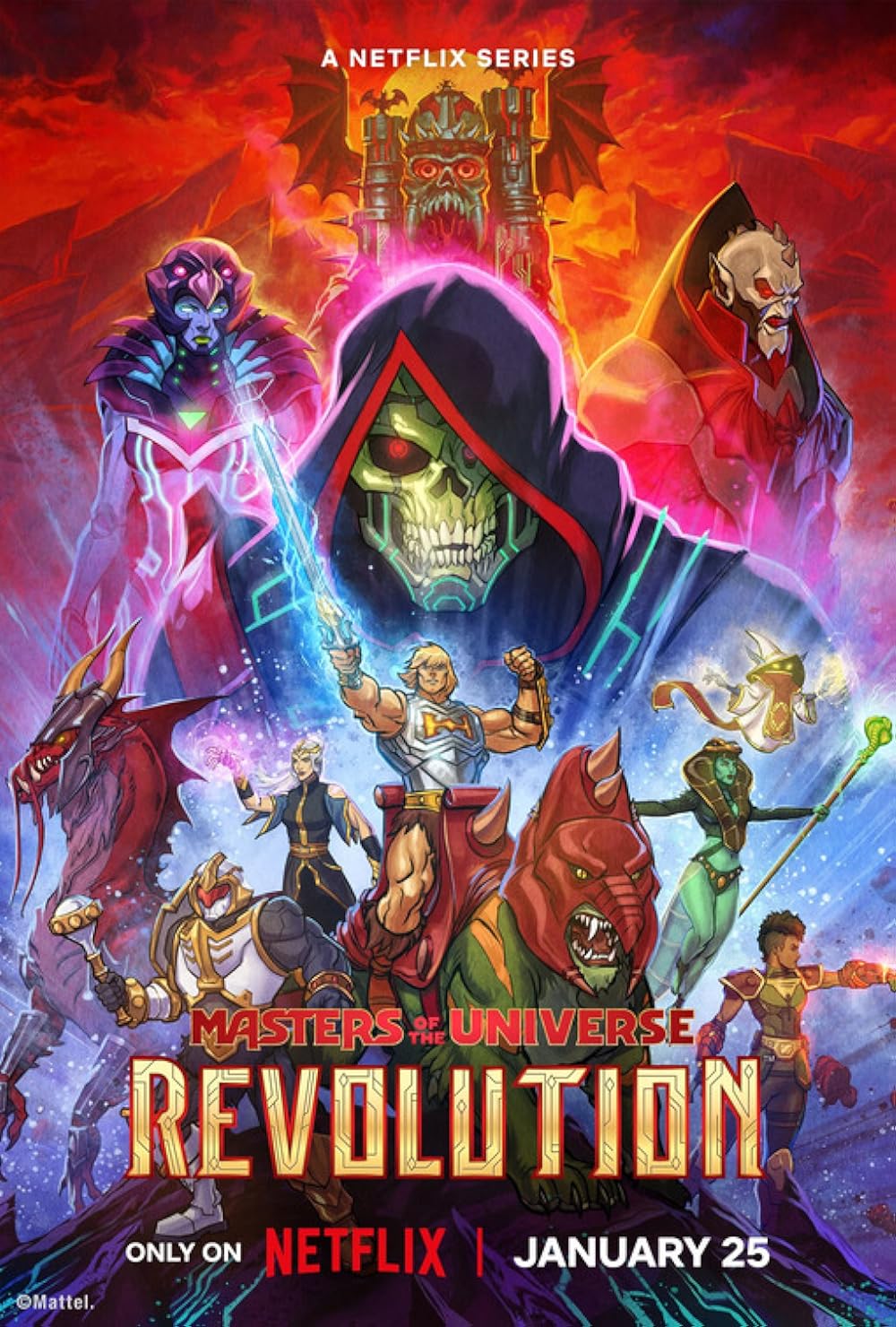 Masters of the Universe: Revolution 