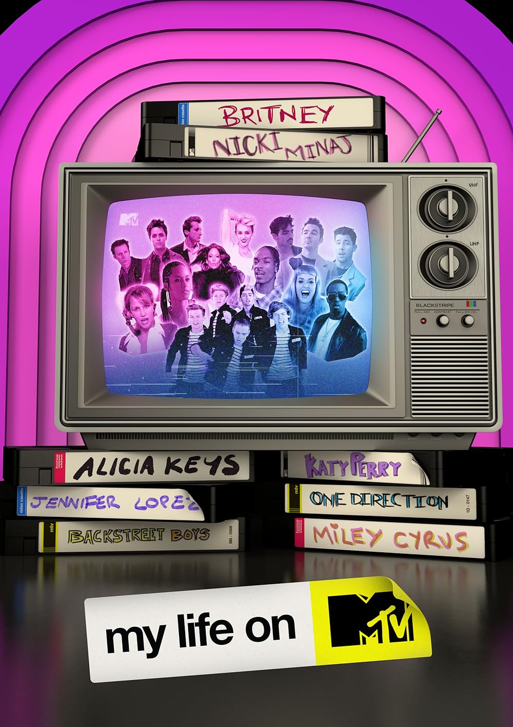 My Life on MTV 