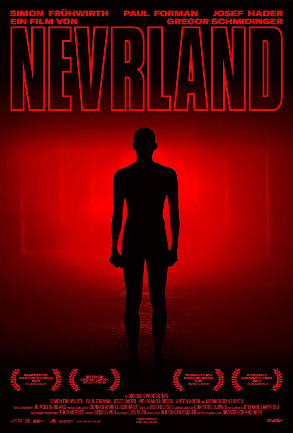 Nevrland 