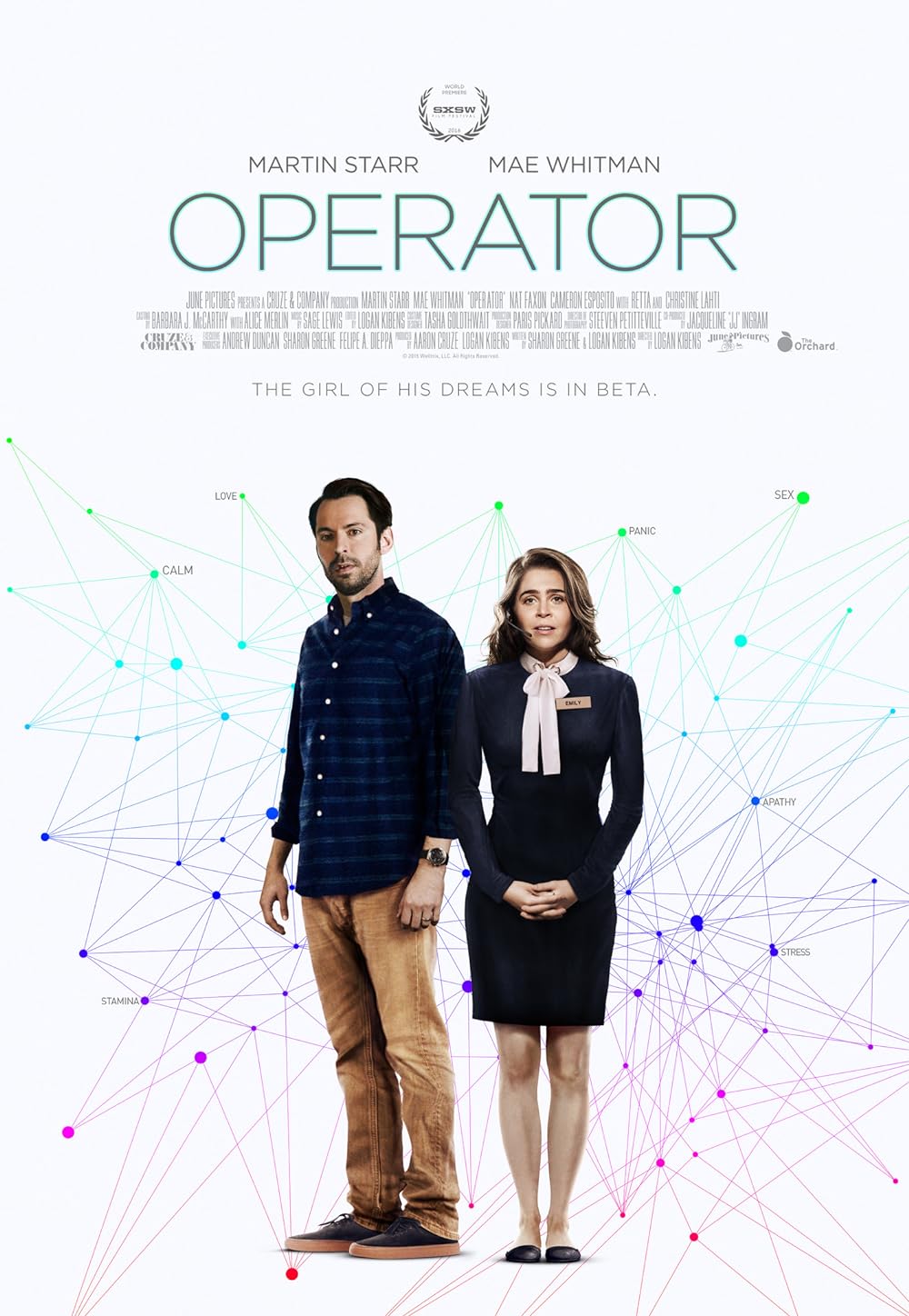 Operator 