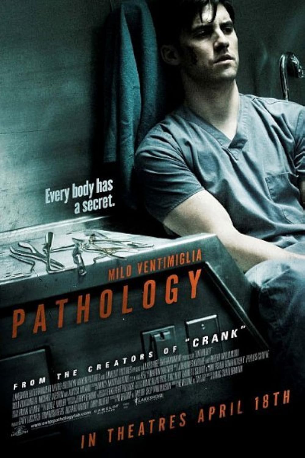 Pathology 