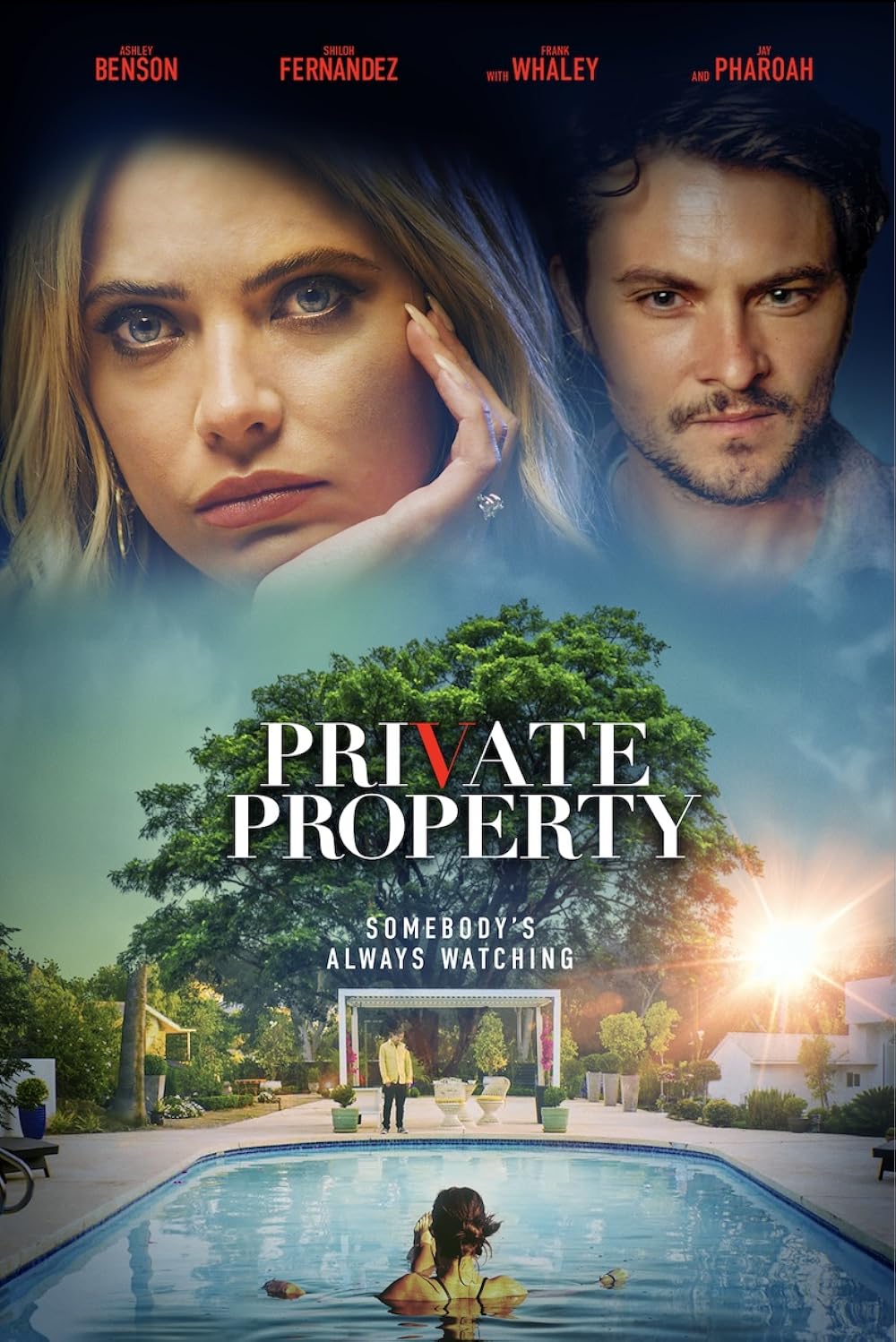 Private Property 