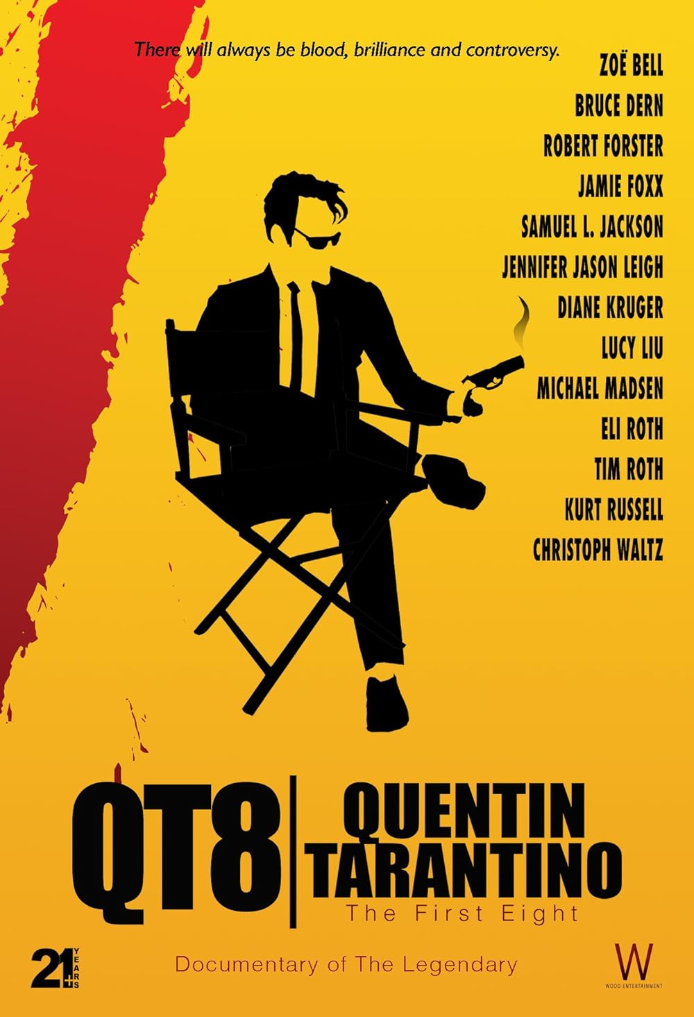 QT8: The First Eight 