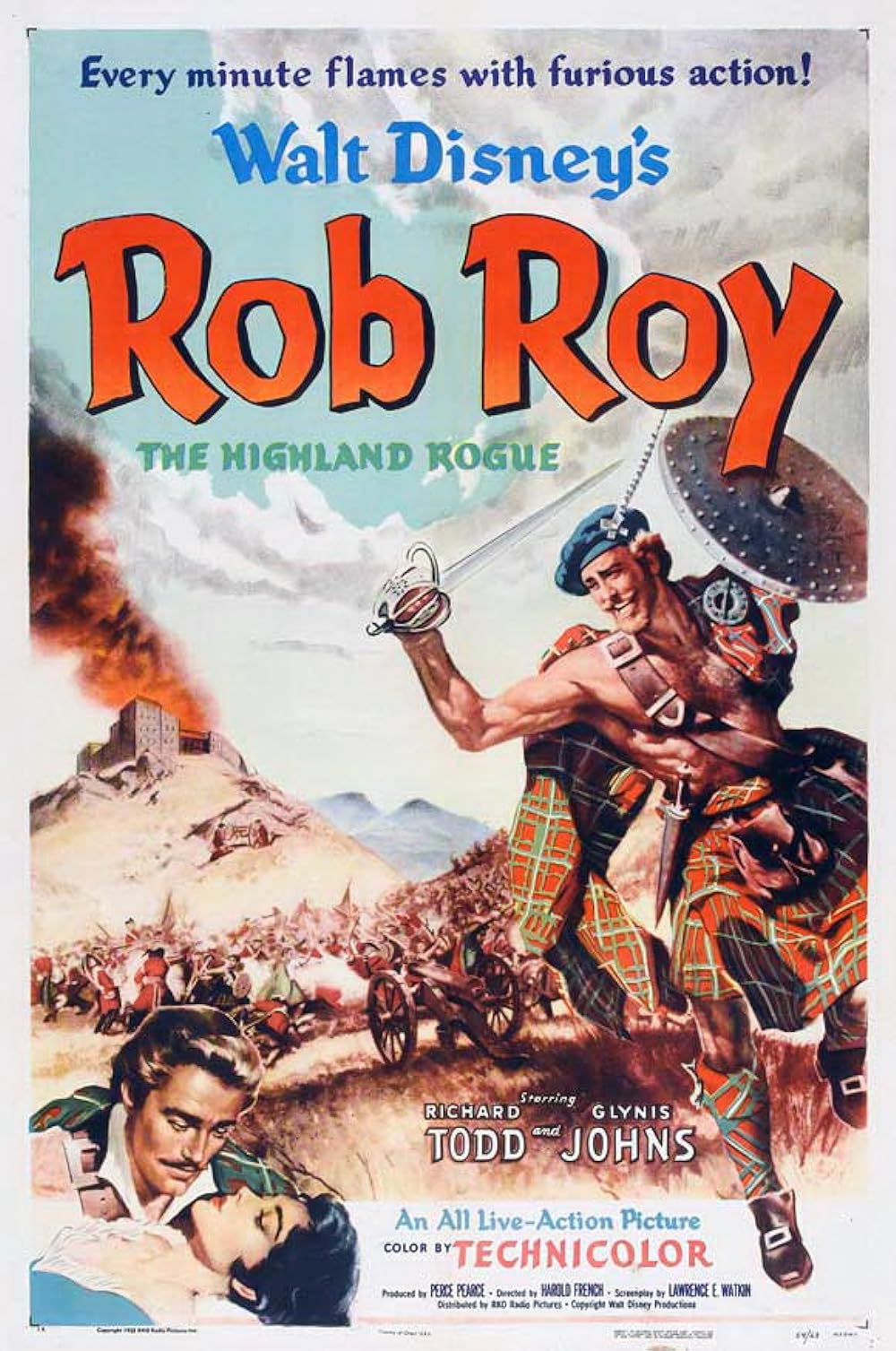 Rob Roy: The Highland Rogue 