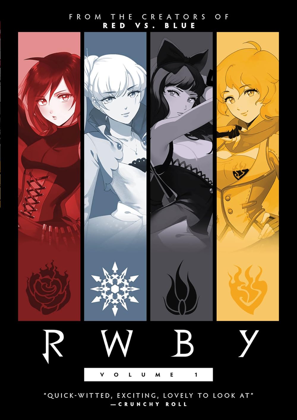 RWBY 