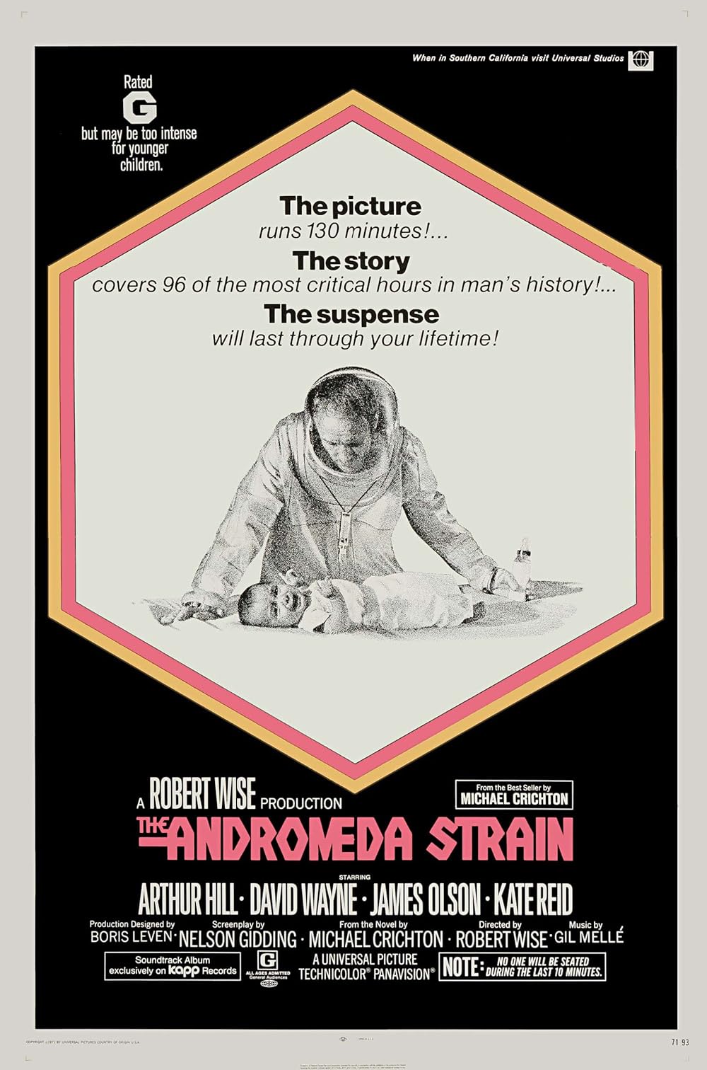 The Andromeda Strain 