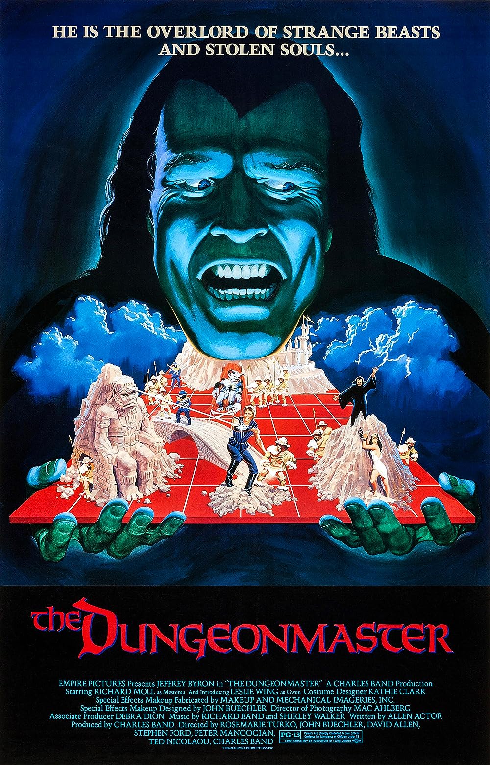 The Dungeonmaster 