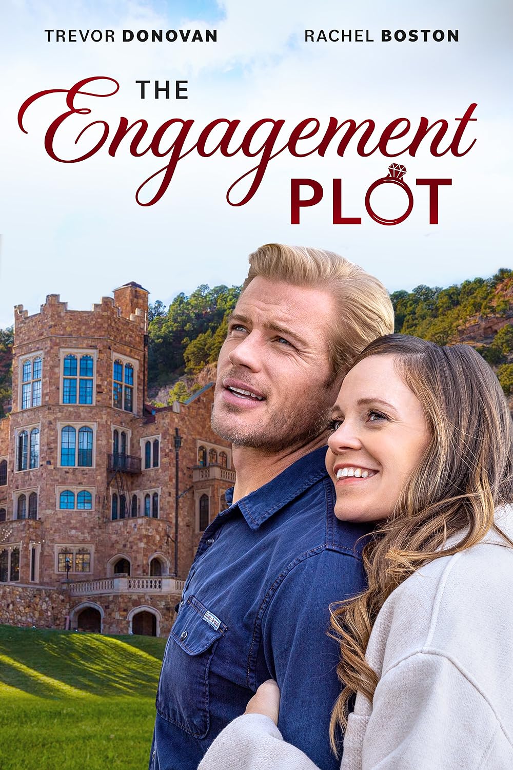 The Engagement Plot 