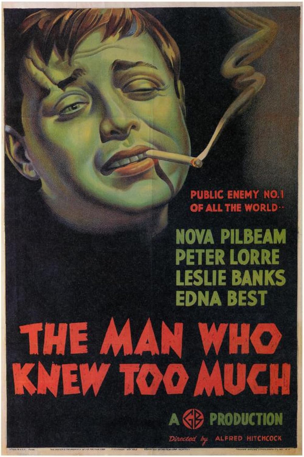 The Man Who Knew Too Much 