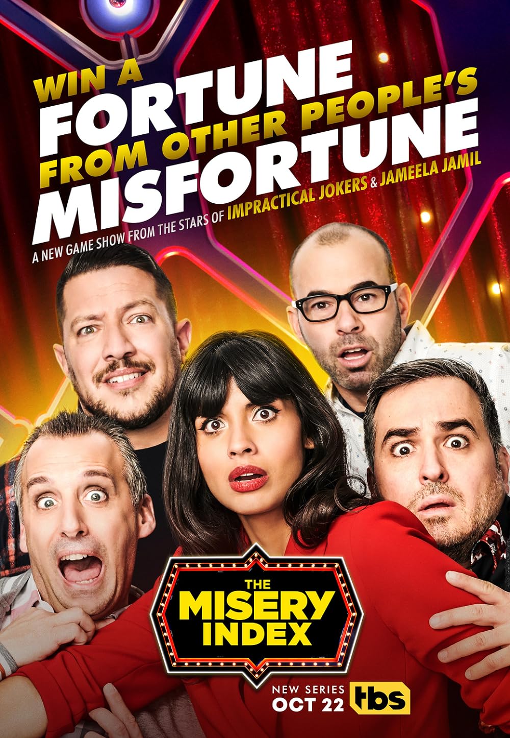 The Misery Index 