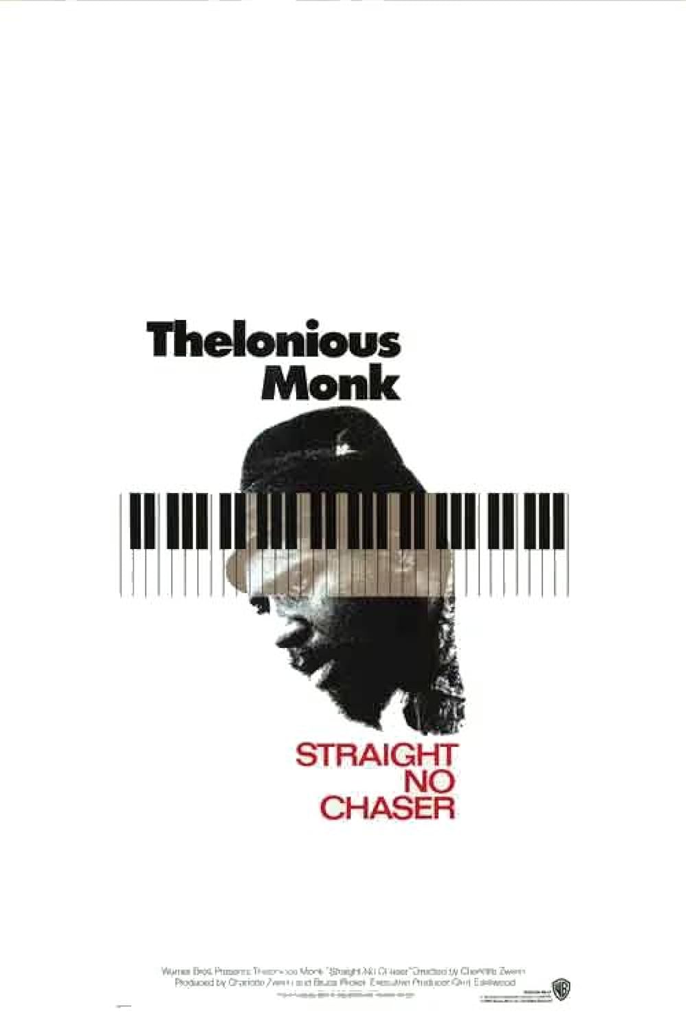 Thelonious Monk: Straight, No Chaser 