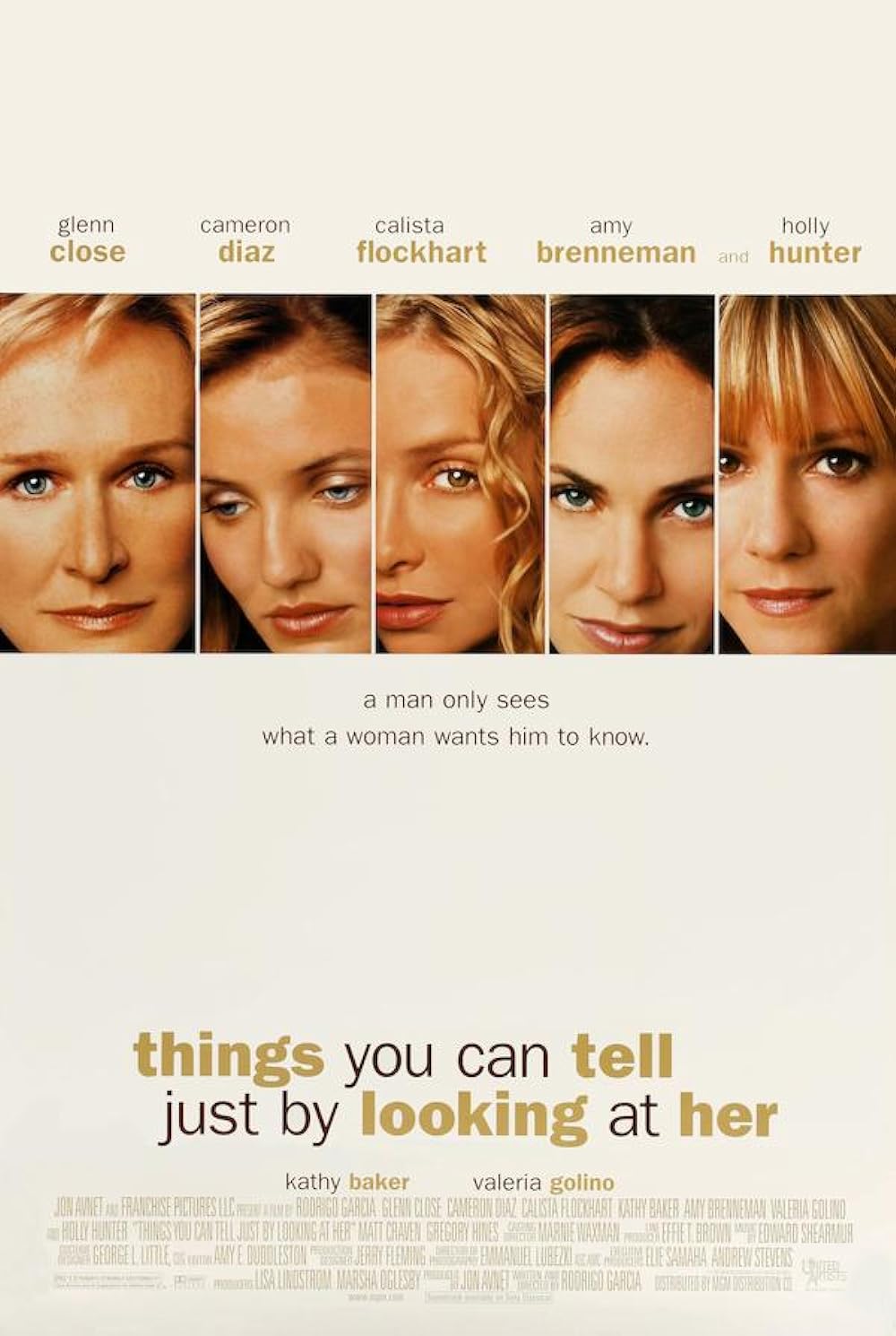 Things You Can Tell Just by Looking at Her 