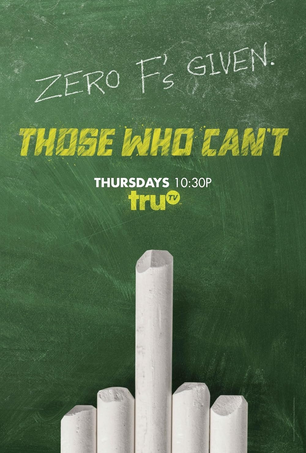 Those Who Can't 