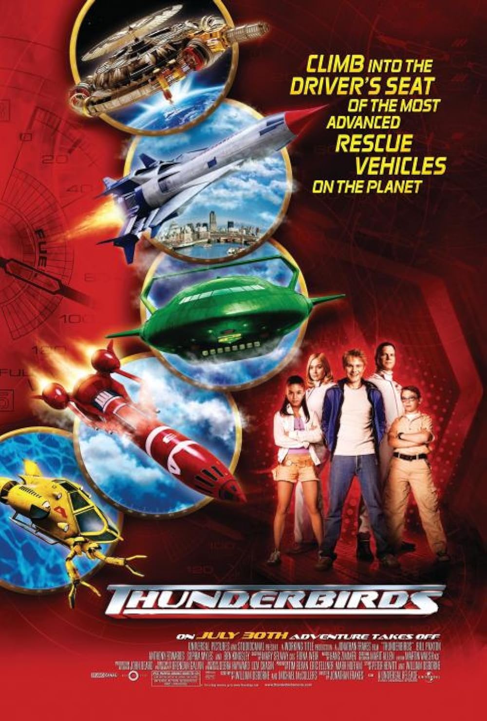 Thunderbirds 