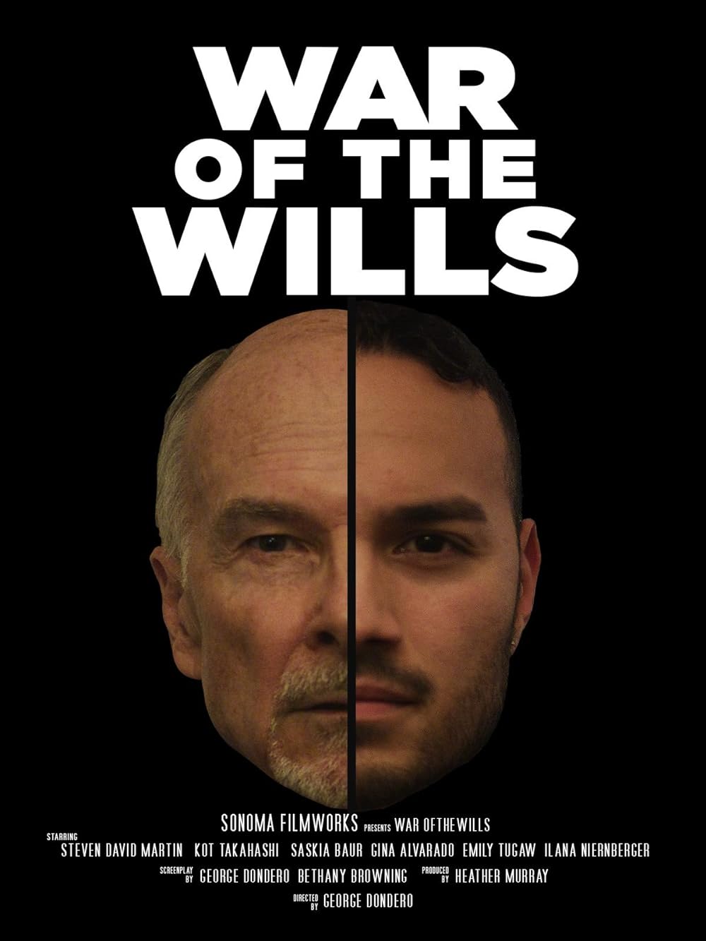 War of the Wills 