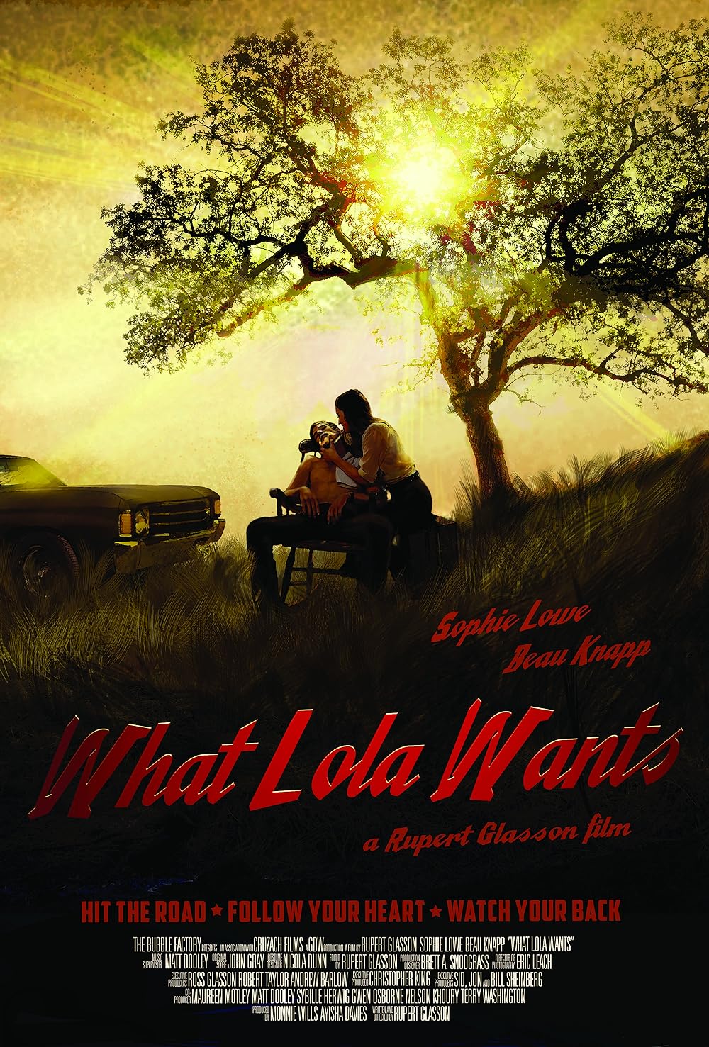 What Lola Wants 