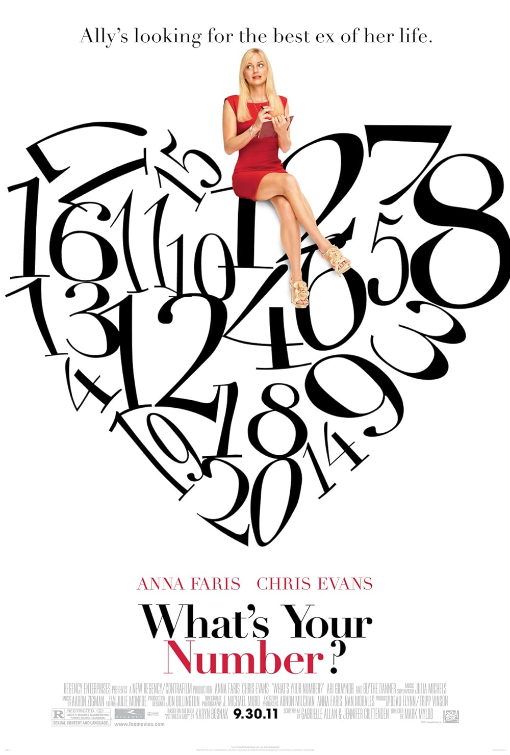 What's Your Number? 