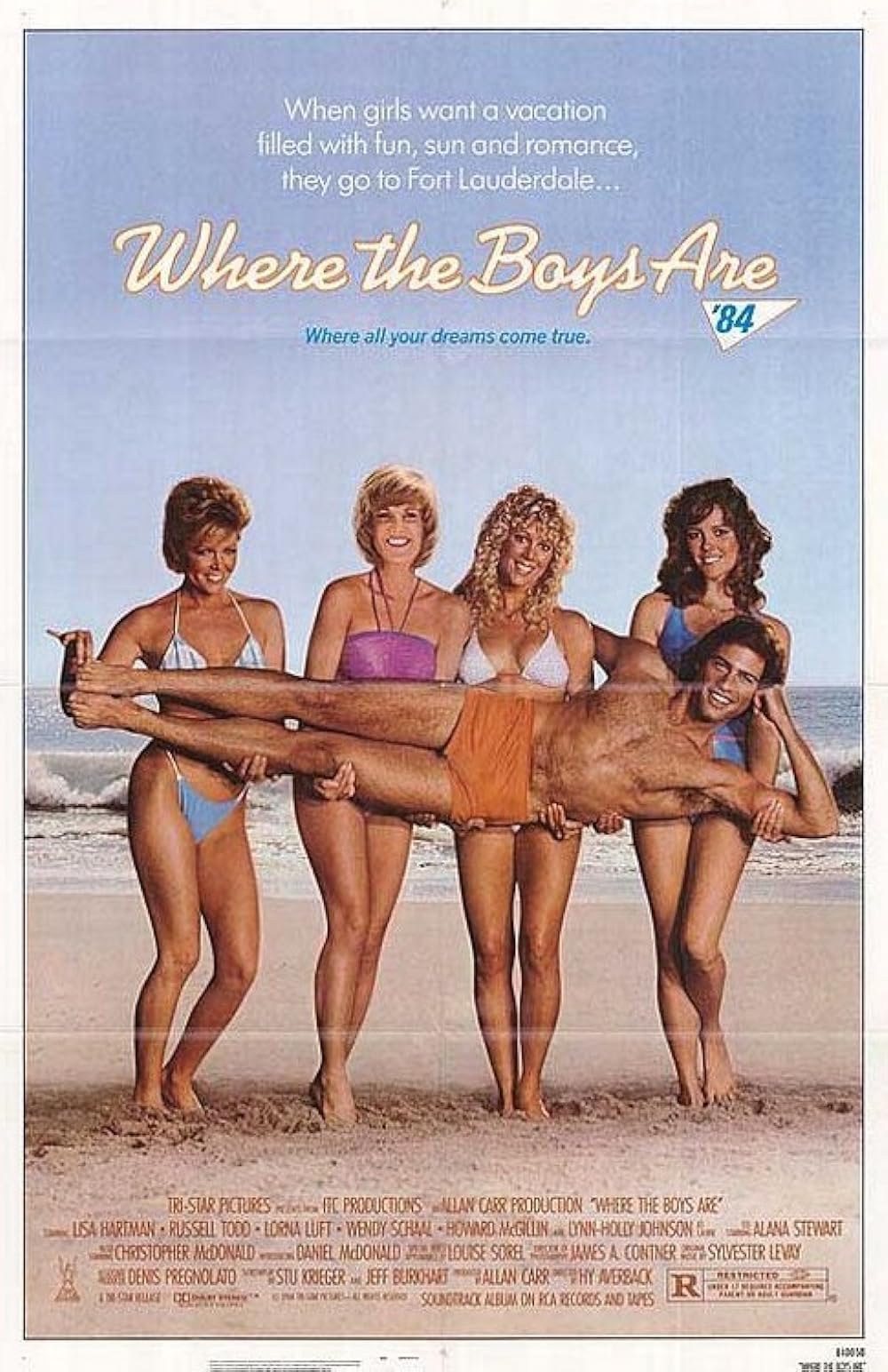 Where the Boys Are 