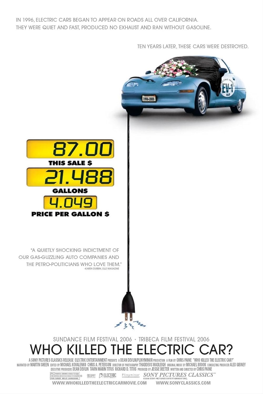 Who Killed the Electric Car? 