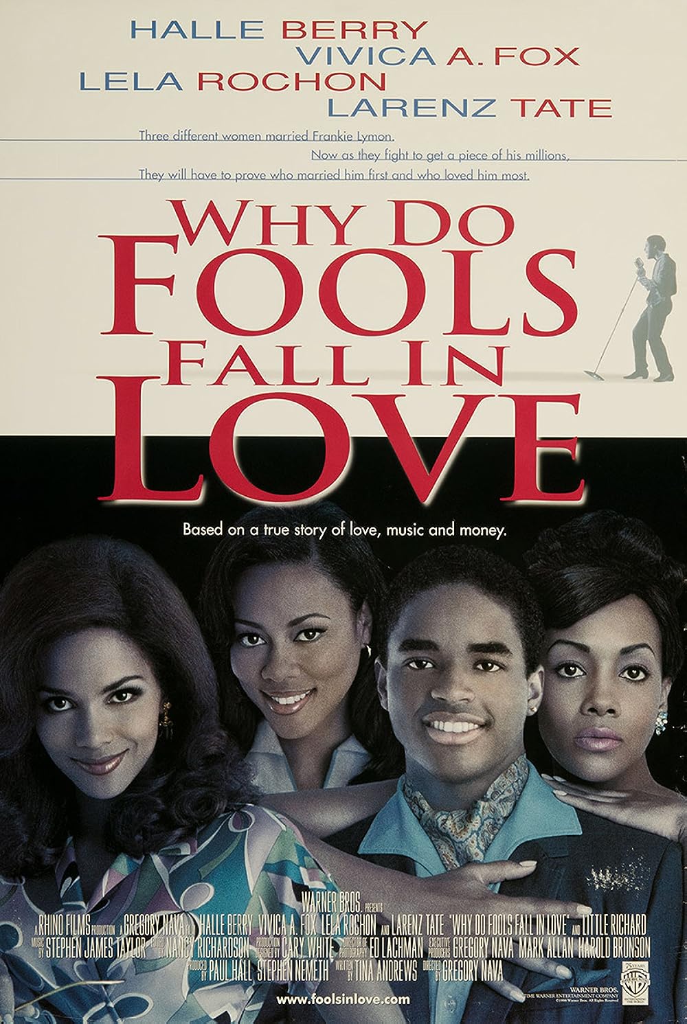 Why Do Fools Fall in Love 